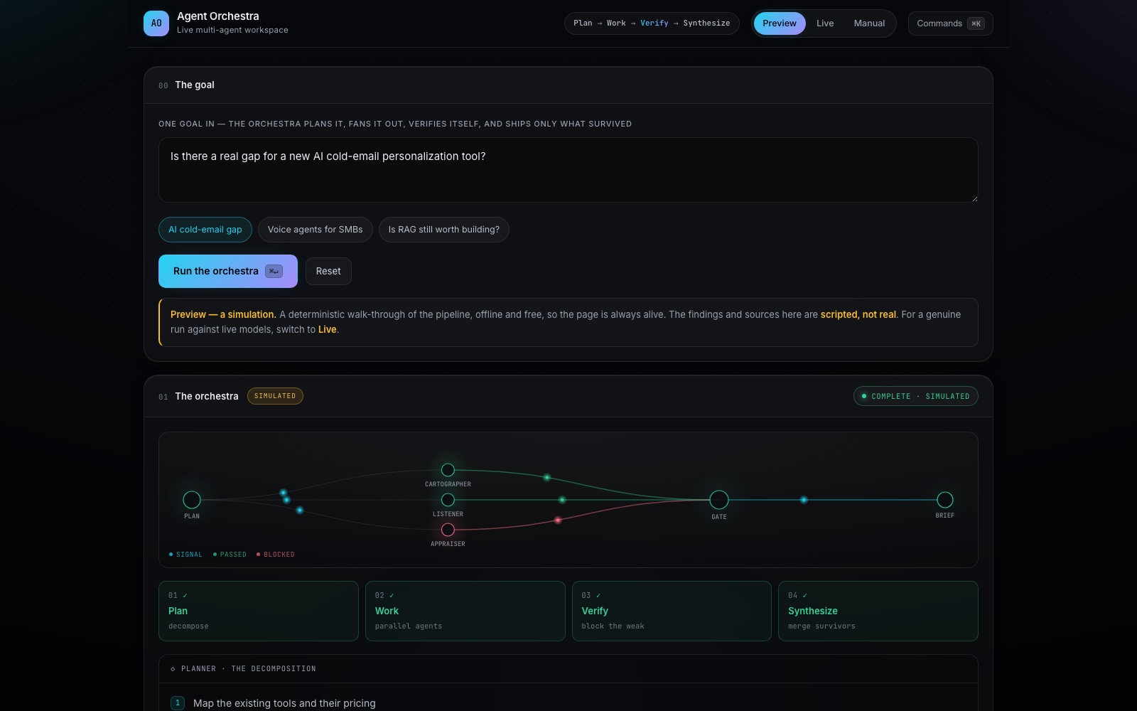 Live Agent Orchestra console showing the plan → work → verify → synthesize pipeline (production screenshot)