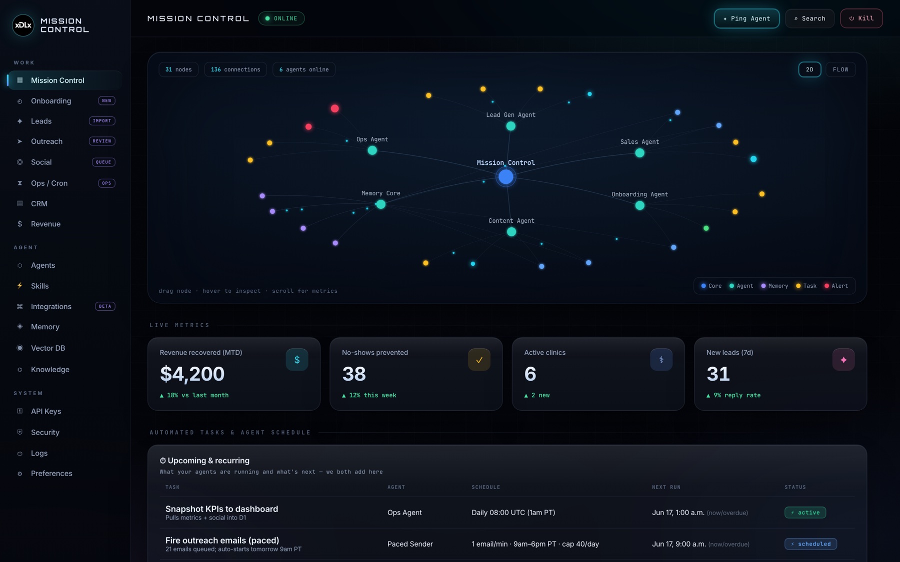 xDLx Mission Control dashboard (production screenshot)