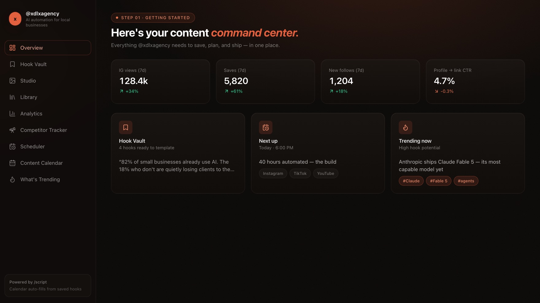 xDLx content command center — the dashboard behind @xdlxagency content ops (production screenshot)